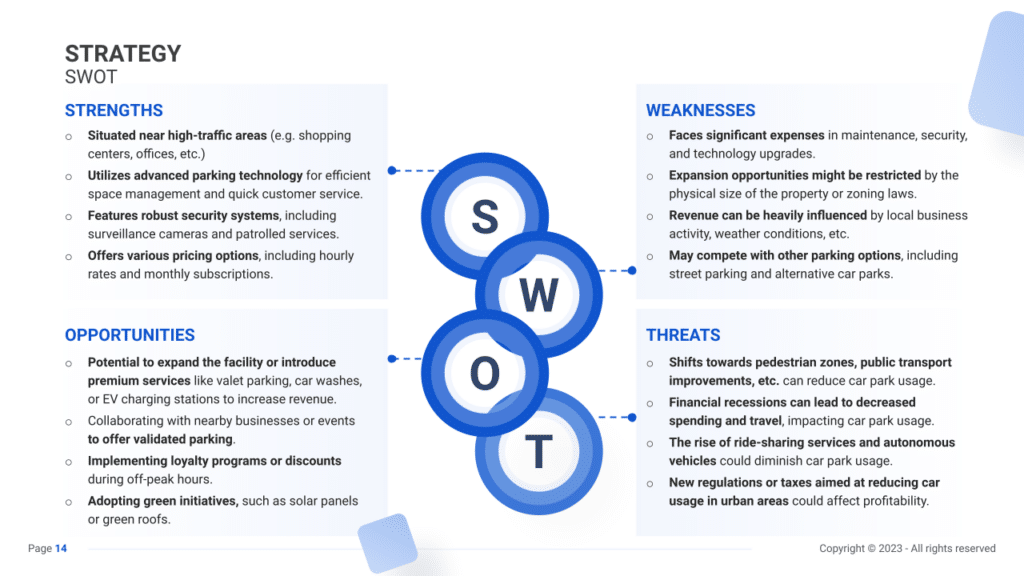 SWOT for a Car Parking Business (Example)