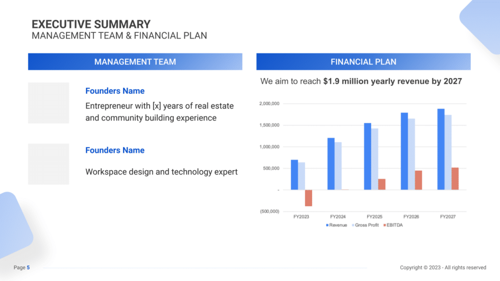 Car Wash Business Plan executive summary2