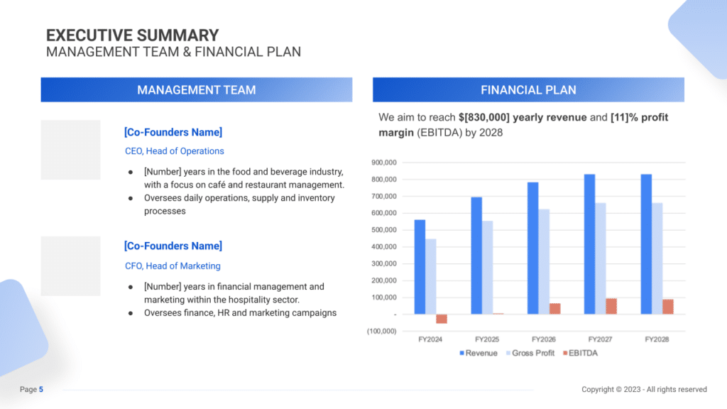 Coffee Shop Business Plan executive summary2