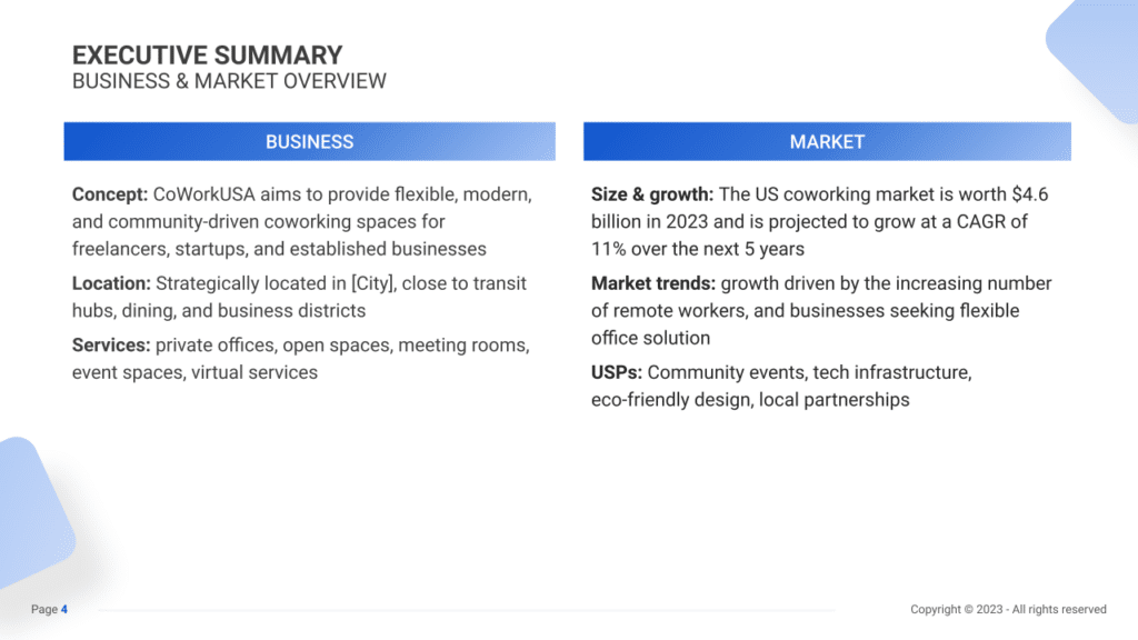 Coworking Busines Plan executive summary1