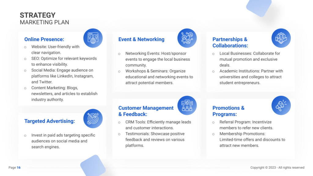 Coworking Busines Plan marketing plan