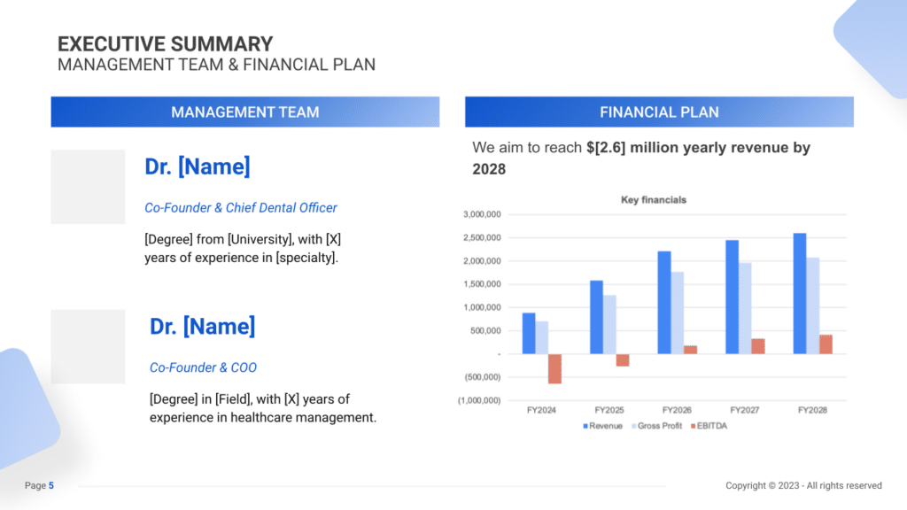 Dental Practice Business Plan exec summary