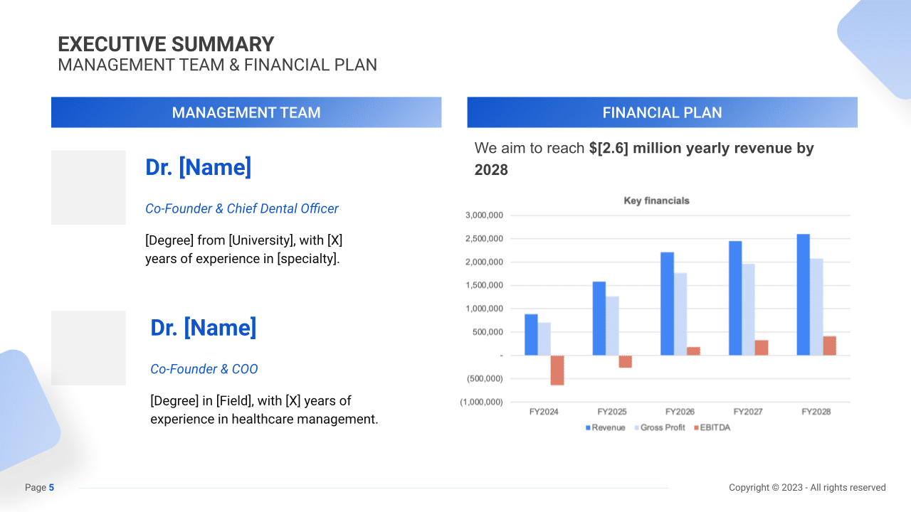 Dental Practice Business Plan Template & PDF Example SharpSheets