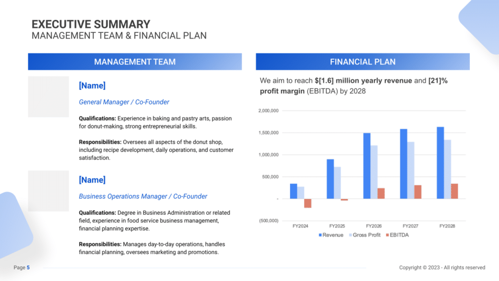 Donut Shop Business Plan executive summary2