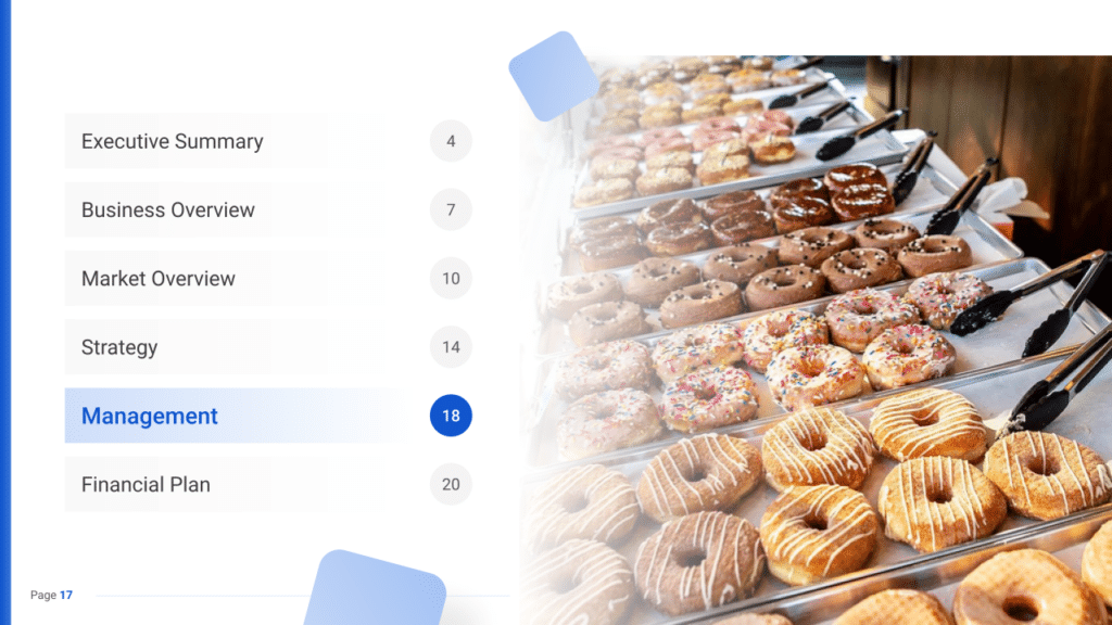 Donut Shop Business Plan management1
