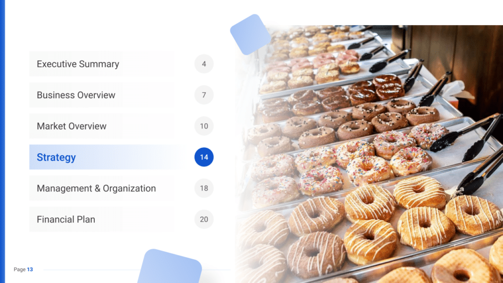 Donut Shop Business Plan strategy