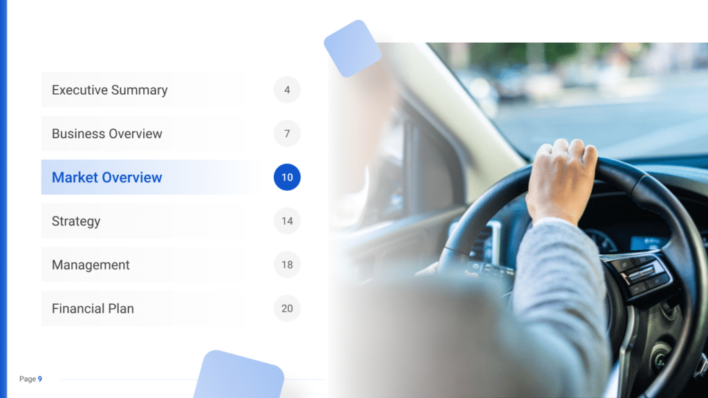 Driving School Business Plan market overview