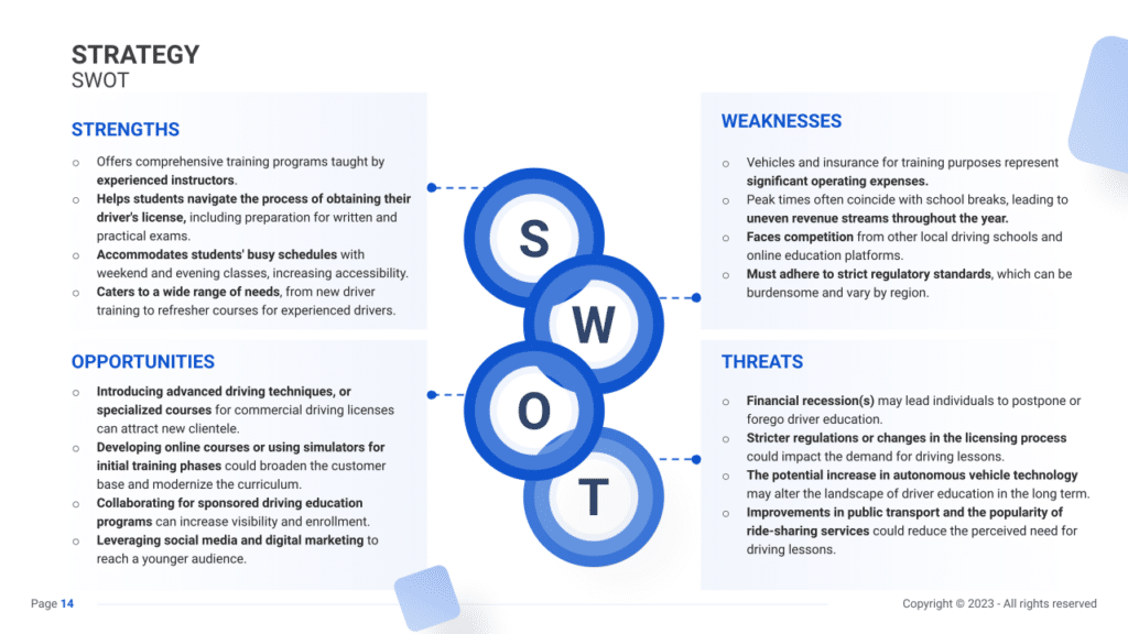 Driving School Business Plan swot