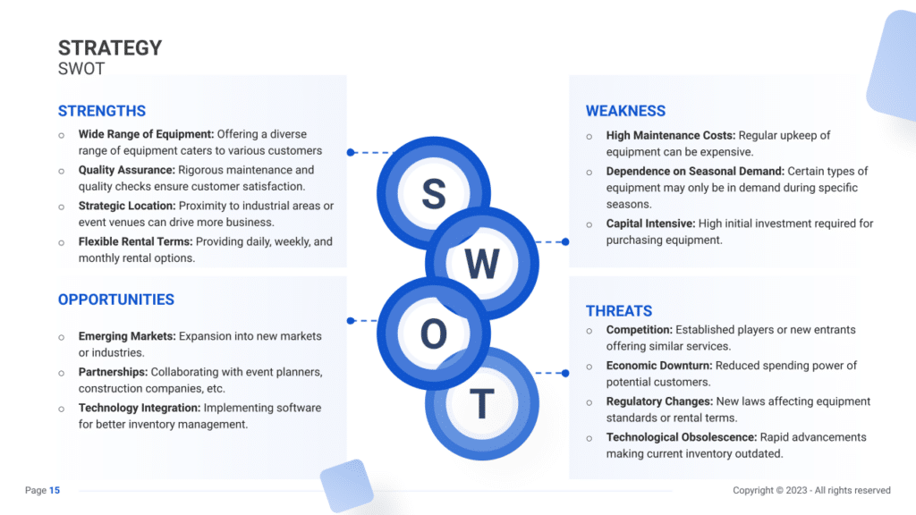 Equipment Rental Business Plan swot