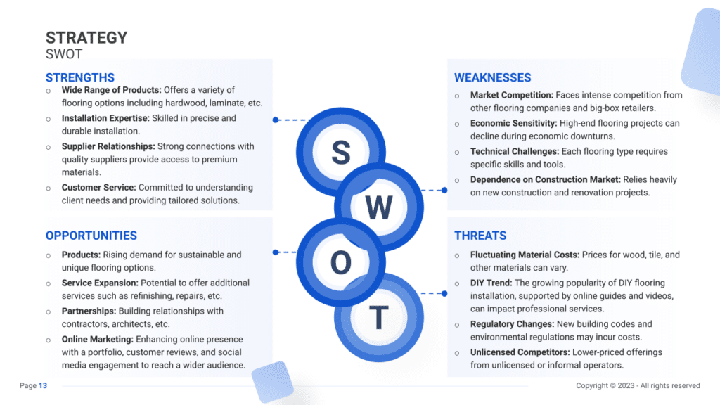Flooring Business Plan SWOT