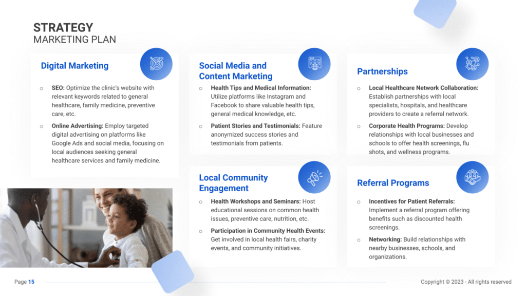 General Practice Business Plan marketing plan