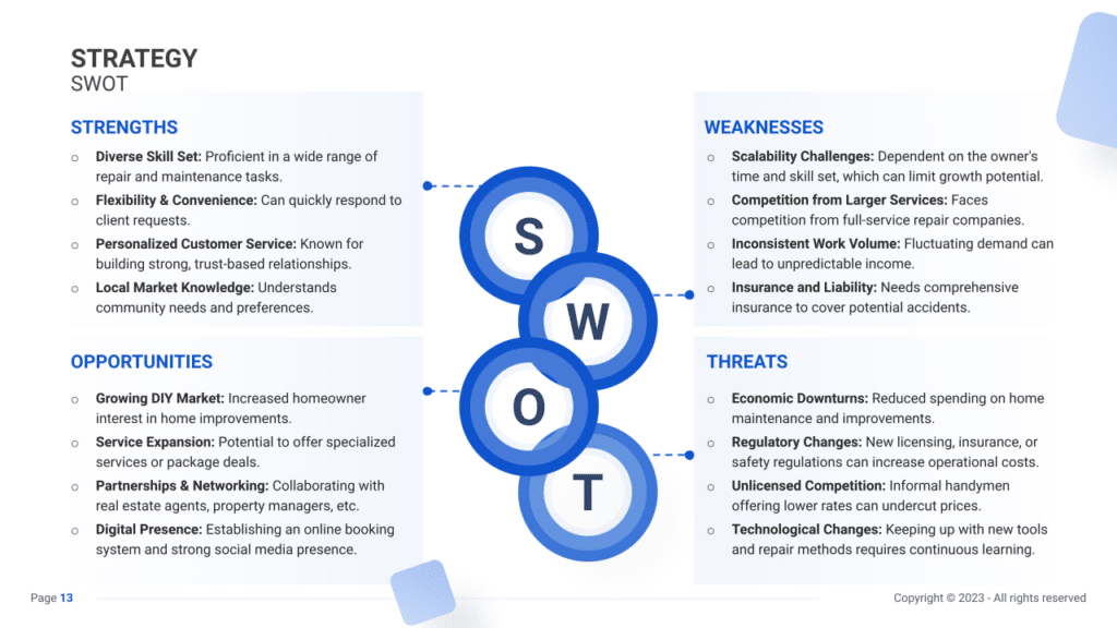 Handyman Business Plan SWOT