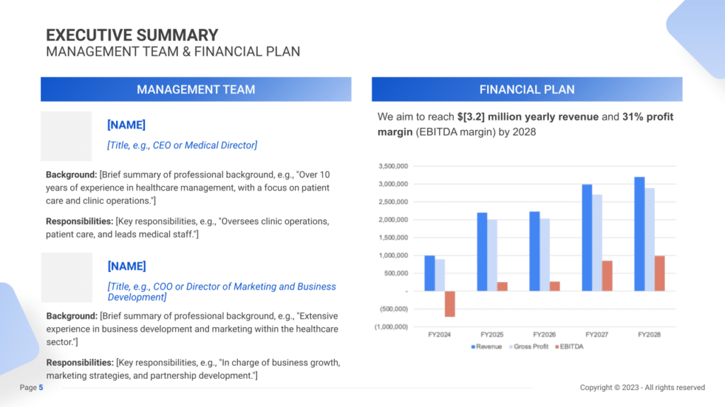 IV Therapy Clinic Business Plan executive summary2