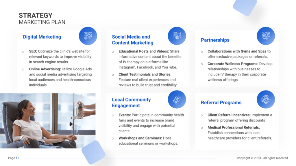 IV Therapy Clinic Business Plan marketing plan