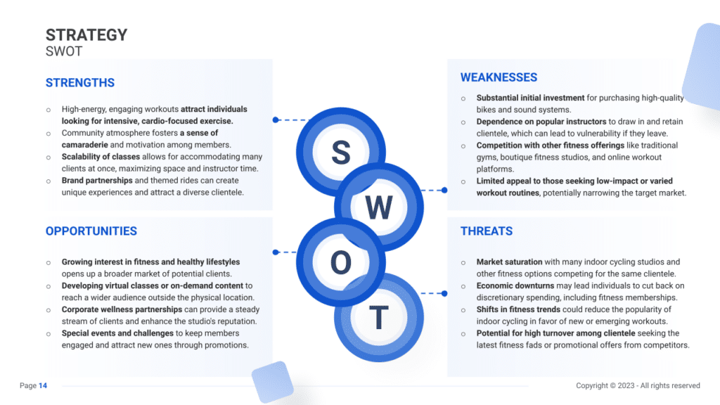 business plan indoor cycling SWOT