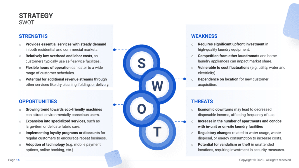 Laundromat Business Plan swot