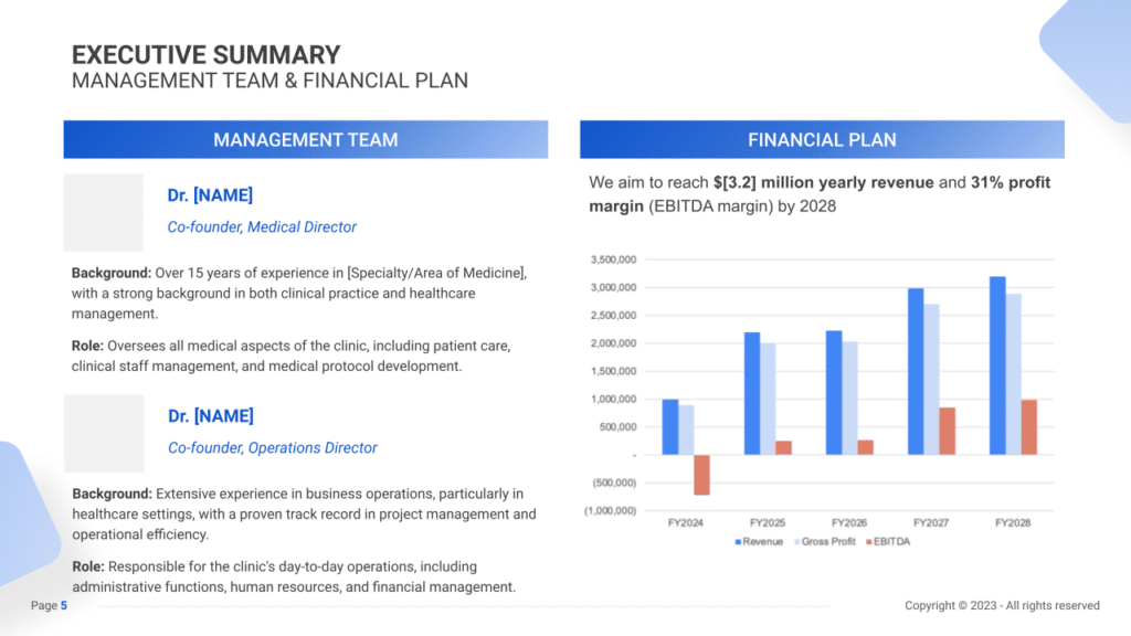 Medical Clinic Business Plan executive summary 2