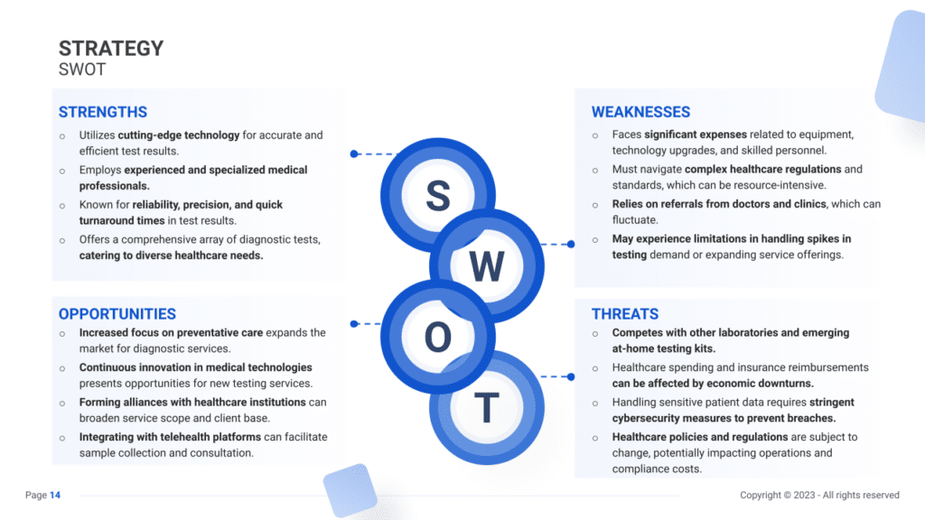 SWOT Medical Laboratory