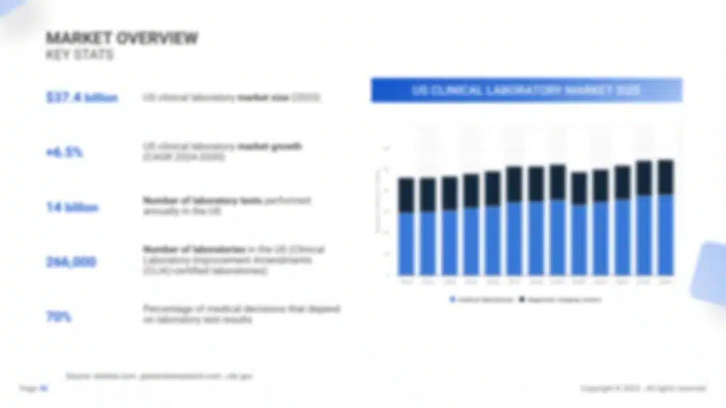 medical-laboratory-business-plan-pdf-example-sharpsheets