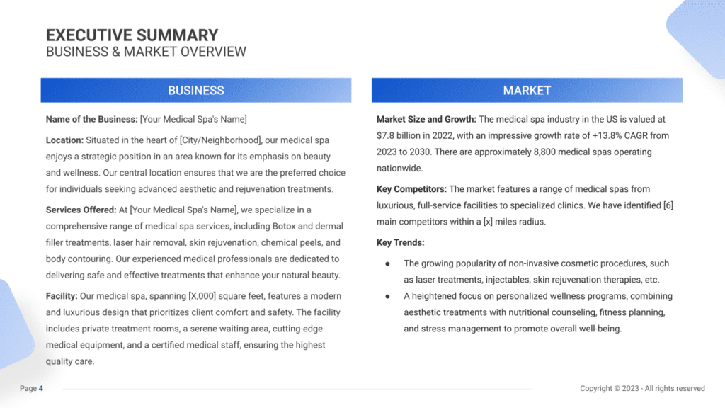 Medical Spa Business Plan executive summary1