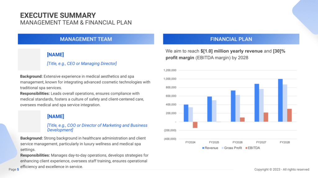 Medical Spa Business Plan executive summary2