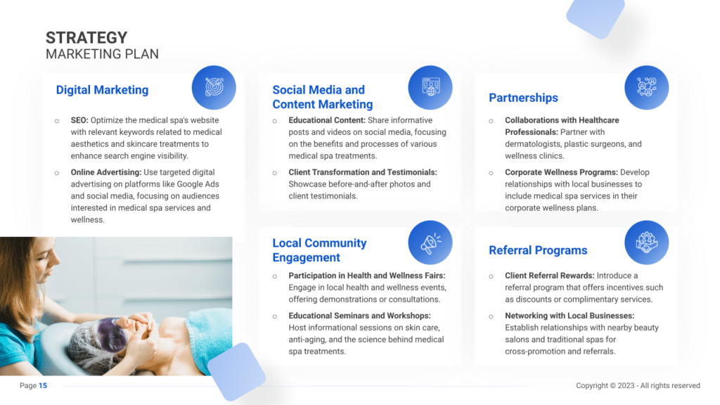 Medical Spa Business Plan marketing plan