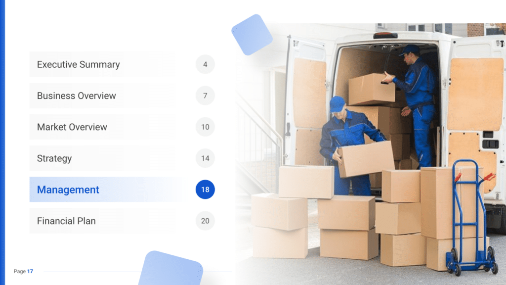 Moving Business Plan management