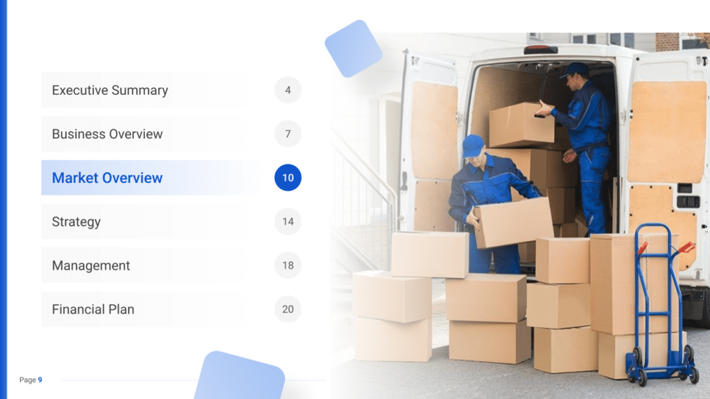 Moving Business Plan market overview