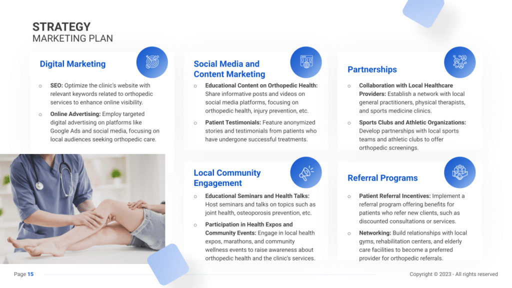 Orthopedic Clinic Business Plan marketing plan