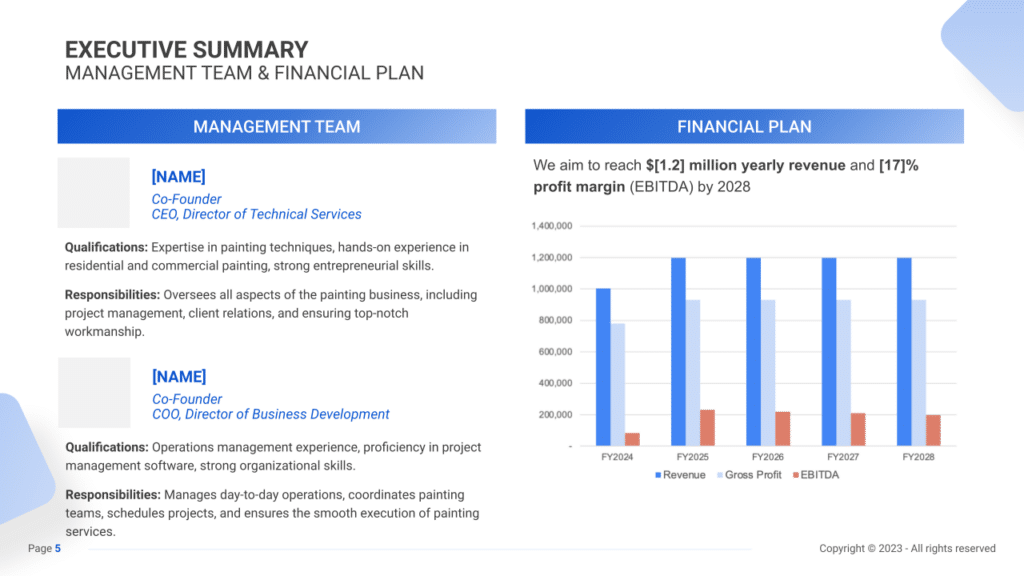 Painting Business Plan executive summary2