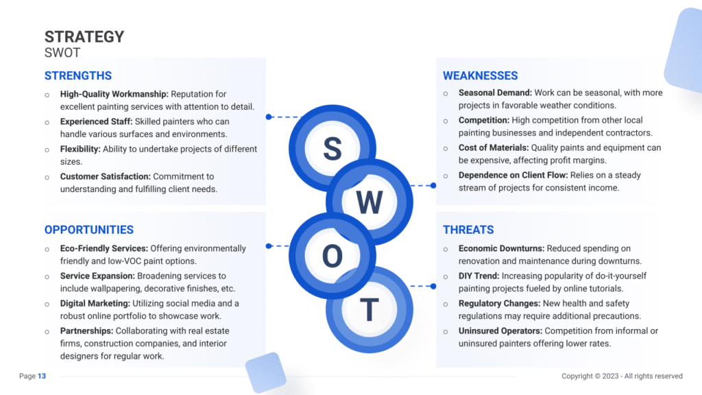 Painting Business Plan SWOT