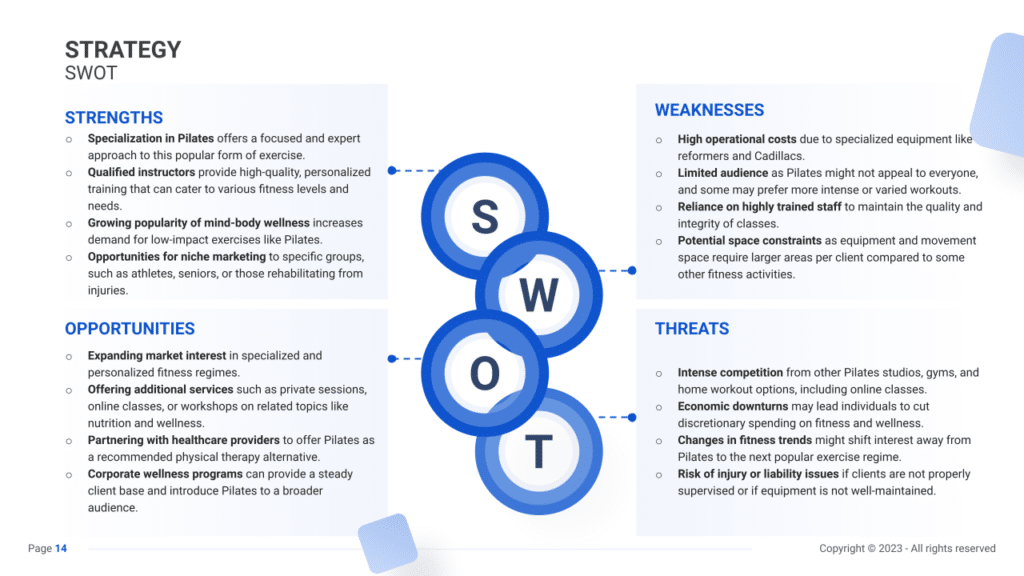 business plan pilates SWOT