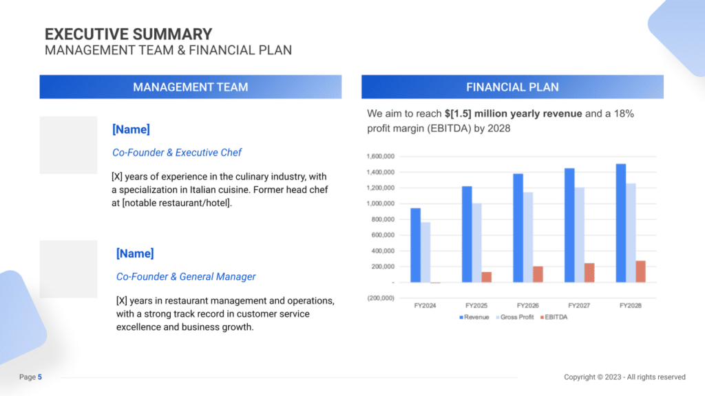 Pizzeria Business Plan executive summary2