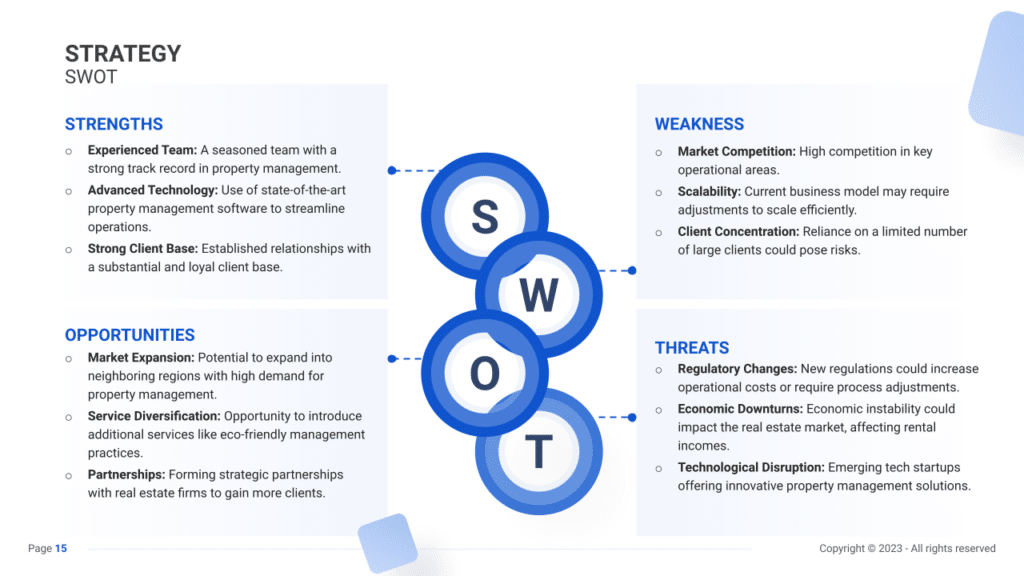 Pizzeria Business Plan SWOT