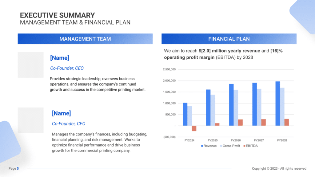 Printing Business Plan executive summary