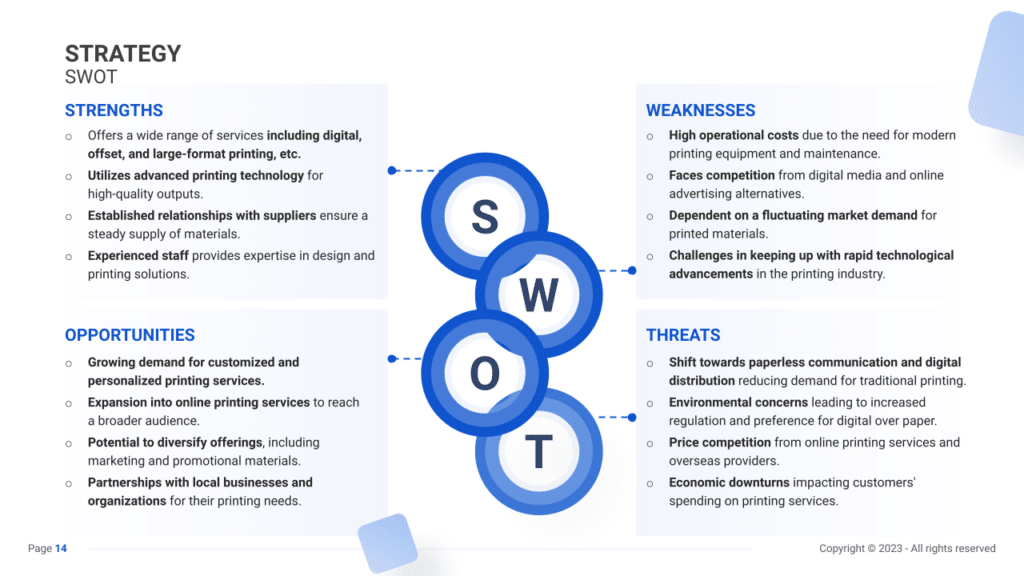 Printing Business Plan swot