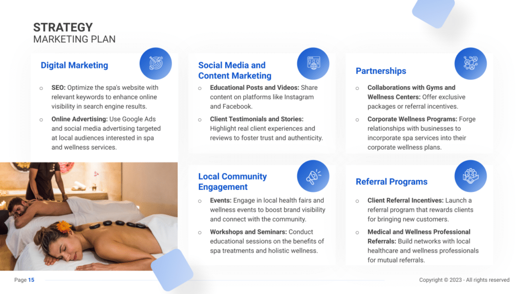 Spa Business plan marketing plan
