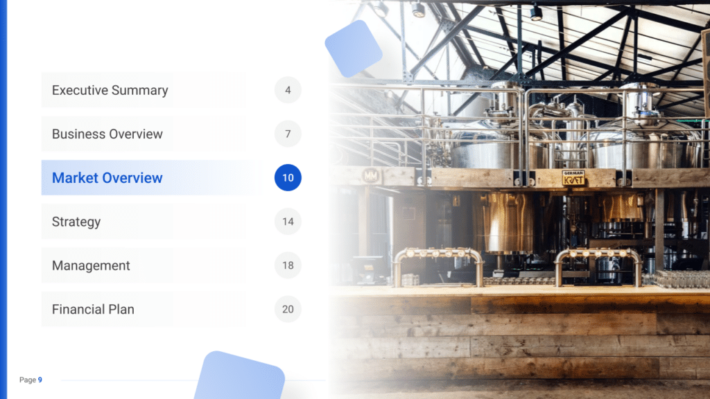 Taproom Business Plan market overview