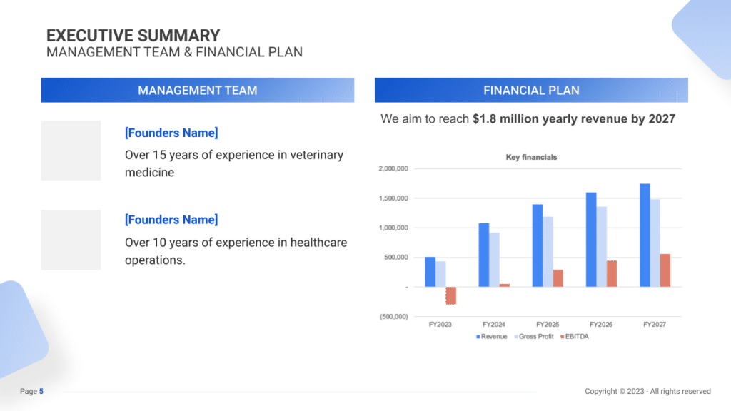 Veterinary Clinic Business Plan executive summary2