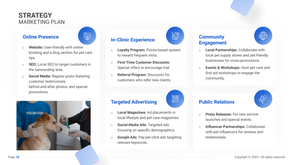 Veterinary Clinic Business Plan marketing plan
