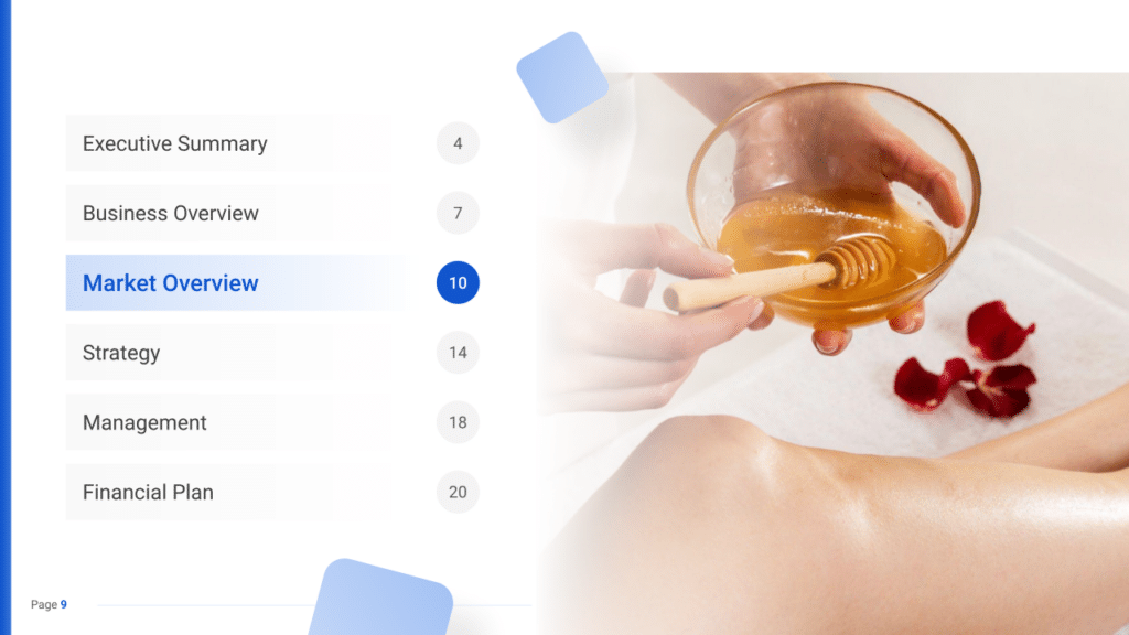 waxing salon business plan market overview