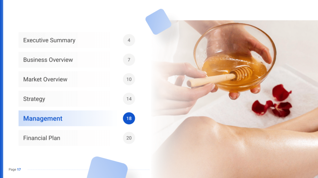 waxing salon business plan management
