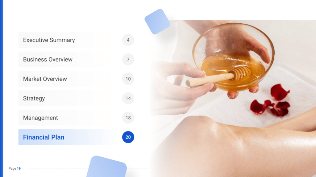 waxing salon business plan financial plan