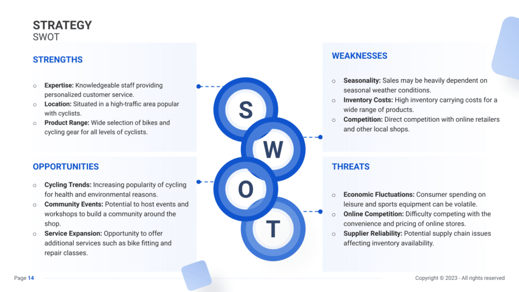 Bike Shop Business Plan swot