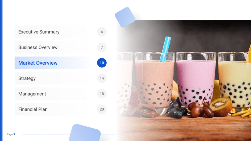 Bubble Tea Business Plan market overview