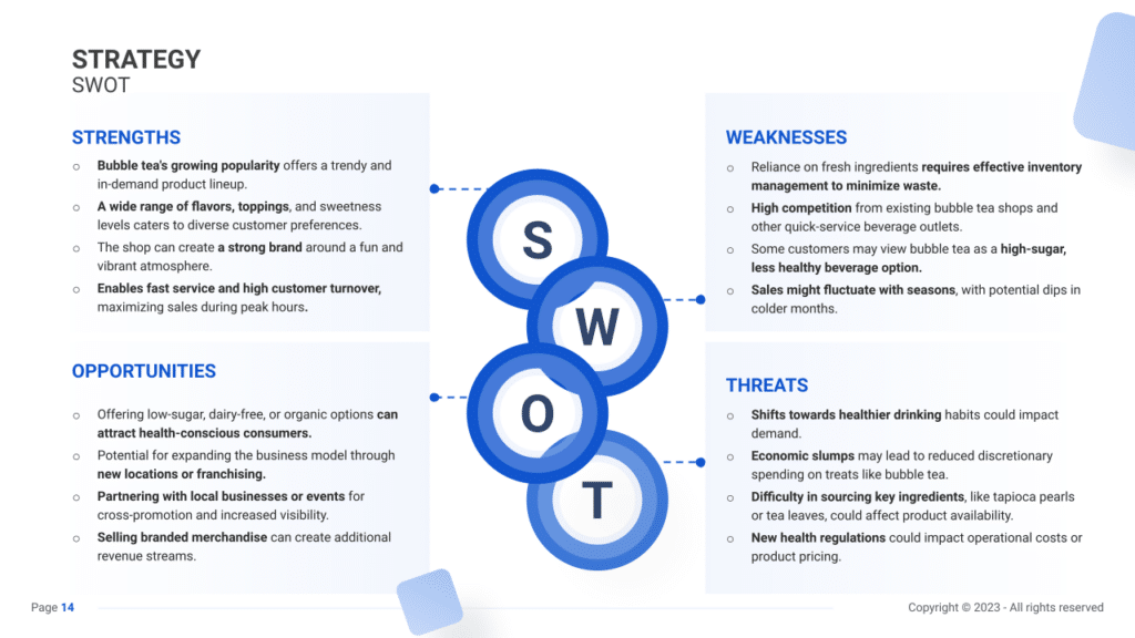 Bubble Tea Business Plan SWOT