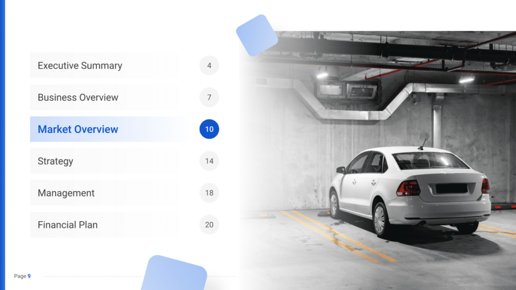 Car Parking Business Plan market overview