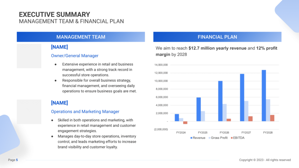 Convenience Store Business Plan executive summary