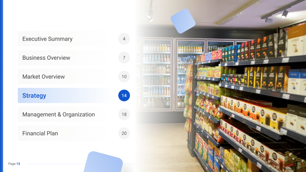 Convenience Store Business Plan strategy