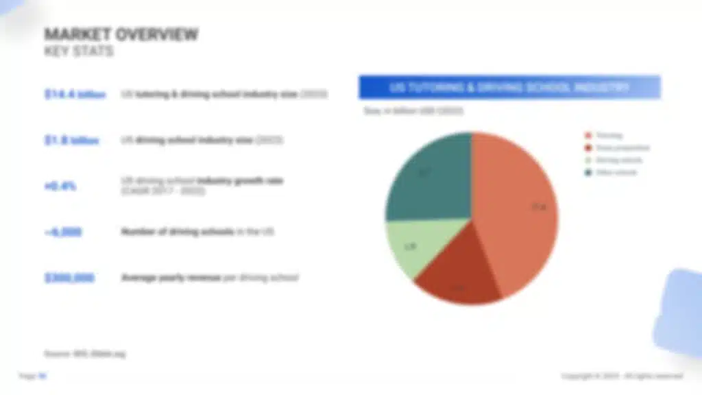 driving-school-business-plan-pdf-example-sharpsheets